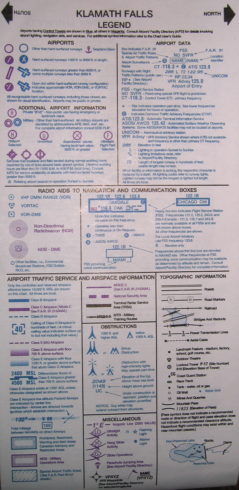 New York Sectional Chart Legend Best Picture Of Chart